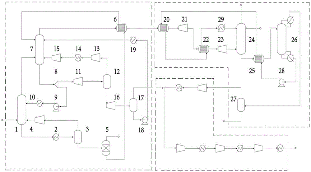 Combined absorption carbon dioxide trapping and compressing treatment technology