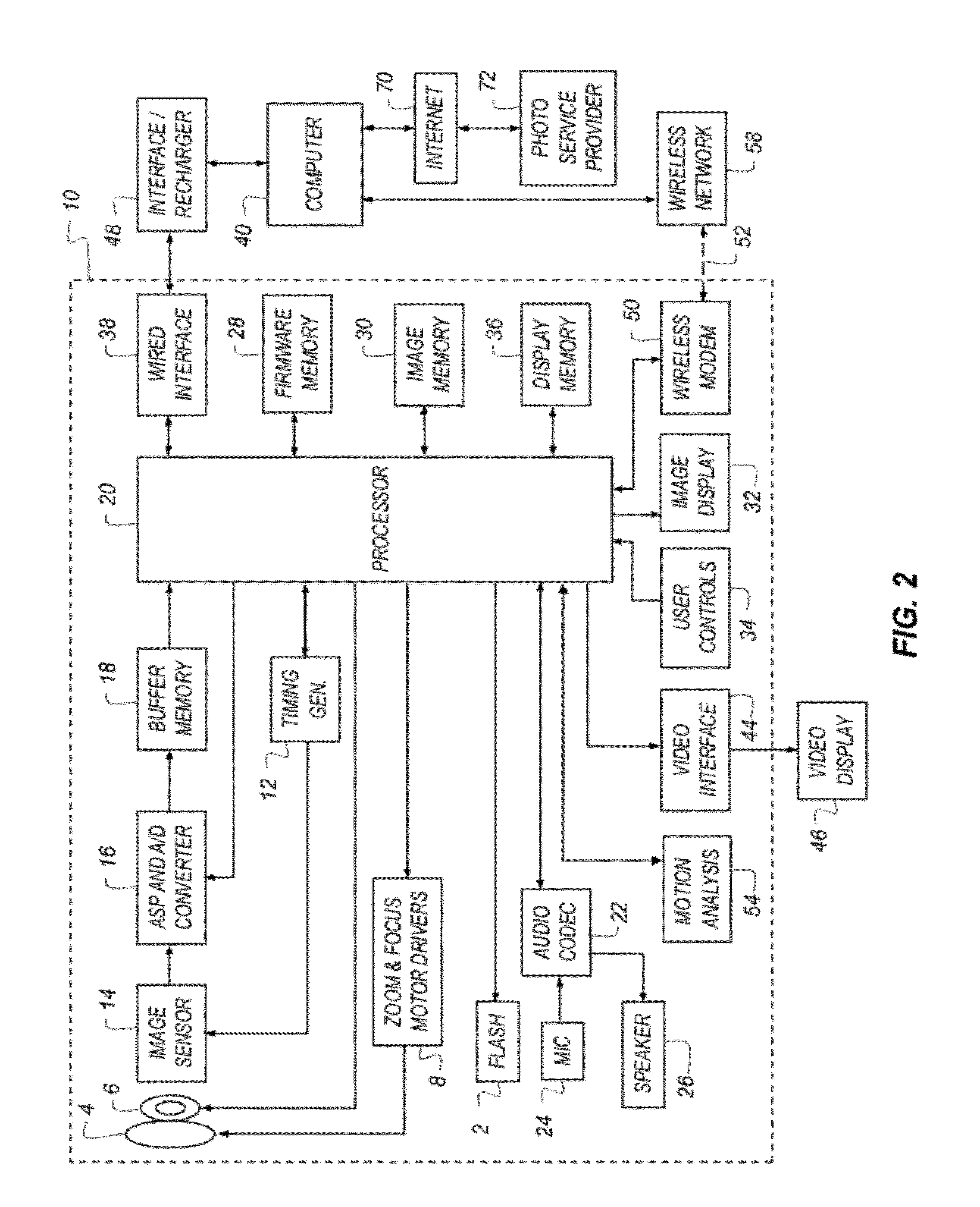 Composite image formed from an image sequence