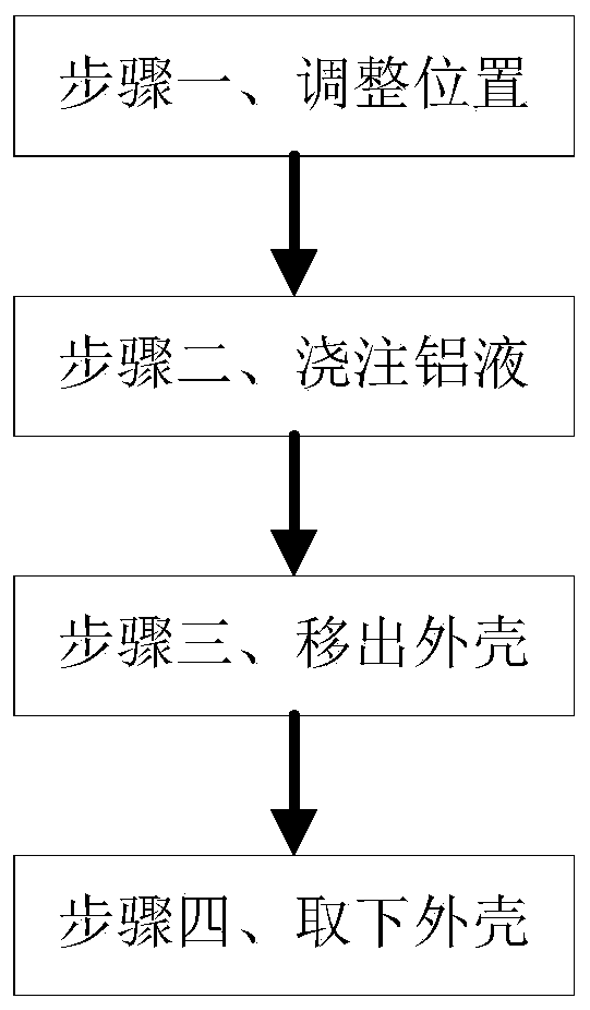 Aluminum motor shell forming processing method