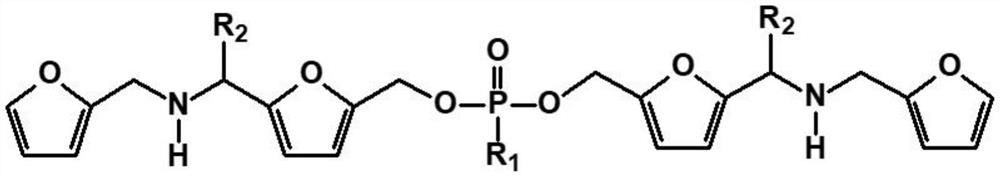 Furyl phosphate flame retardant and preparation method thereof