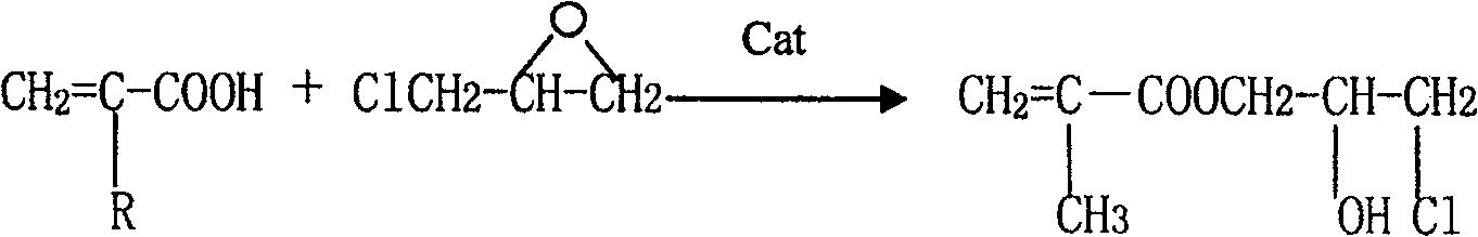 Synthesis method for (methyl)glycidyl acrylate