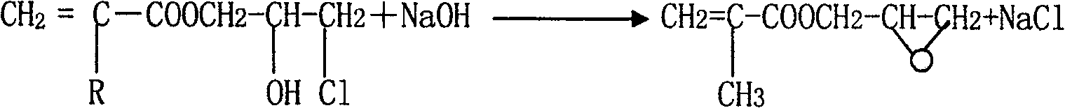 Synthesis method for (methyl)glycidyl acrylate