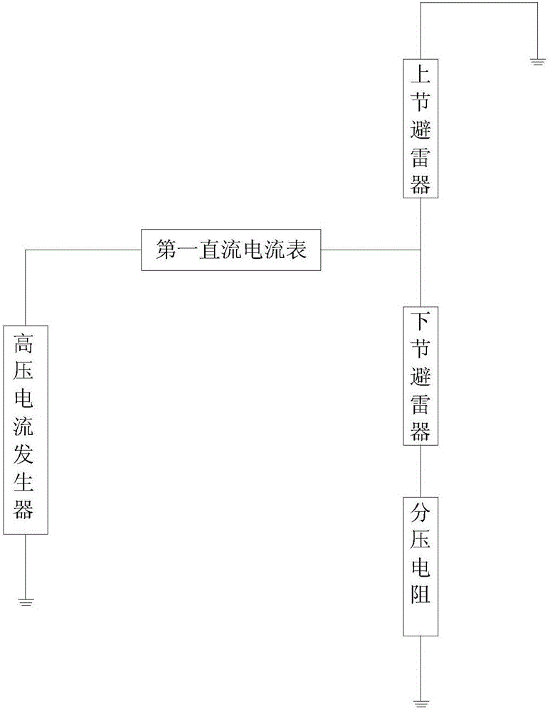 Measuring method for leakage current of zinc oxide arrester