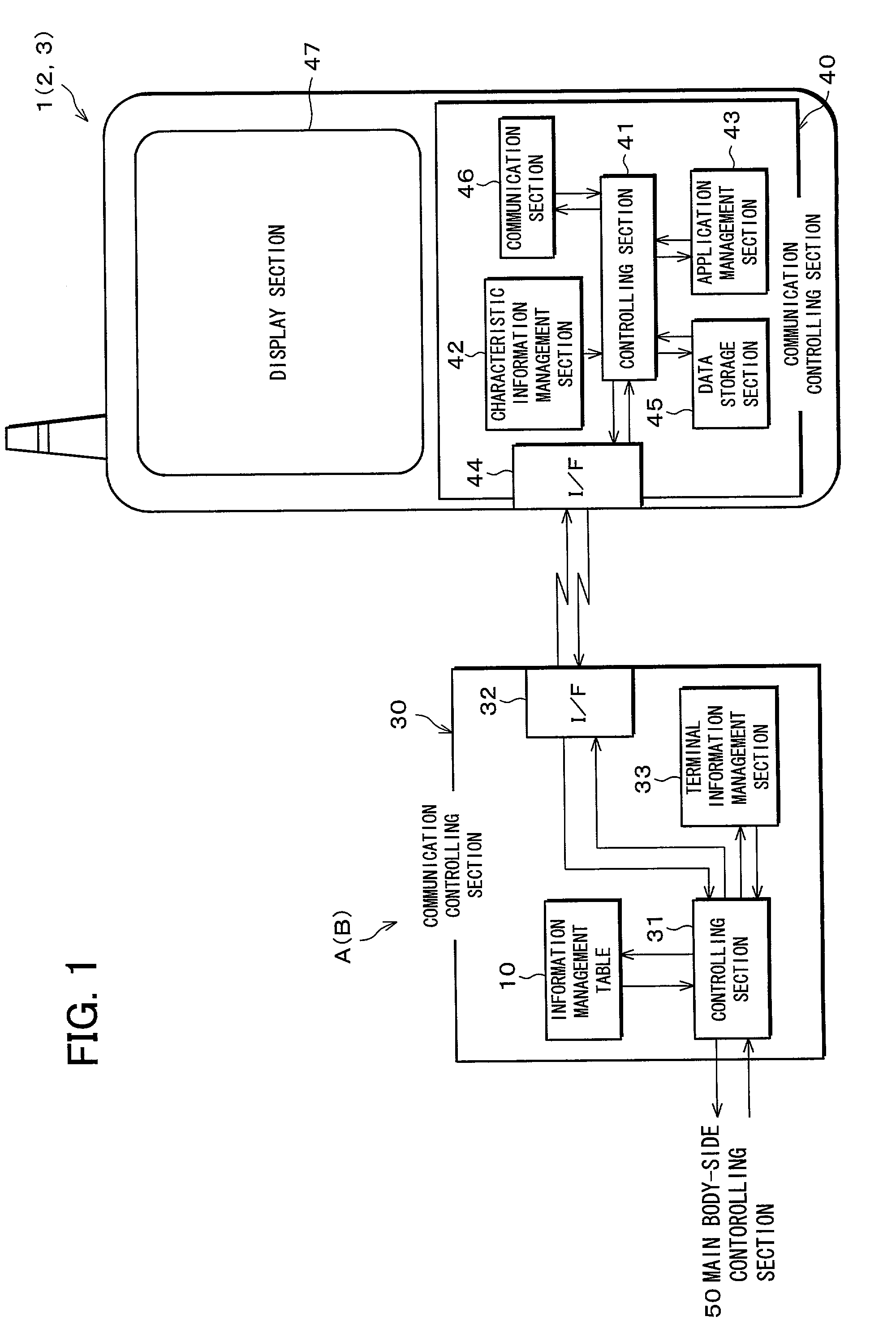 Method for managing electronic apparatus, electronic apparatus, and management system for the same