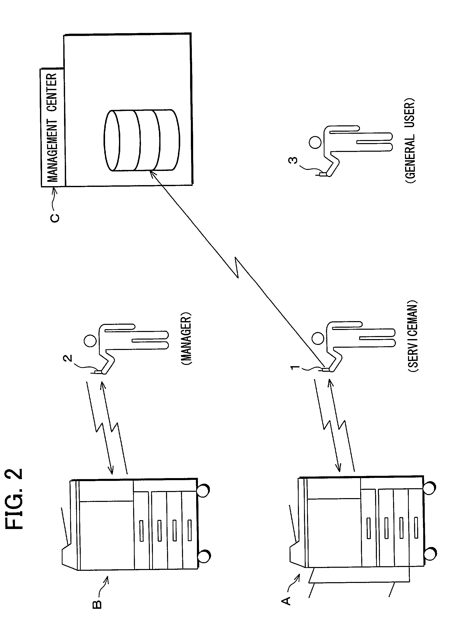 Method for managing electronic apparatus, electronic apparatus, and management system for the same