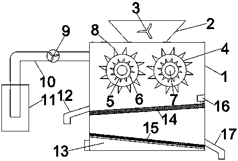 Feed crushing device