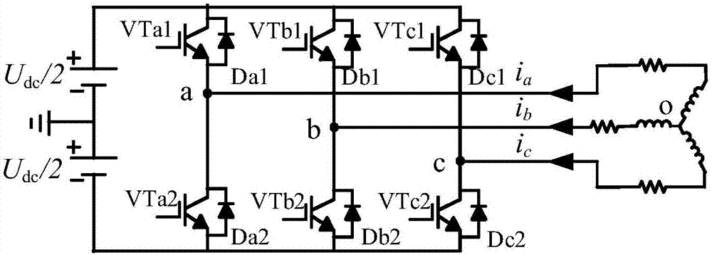 Harmonic quantitative calculation method for three-phase two-level inverter based on CBPWM technology