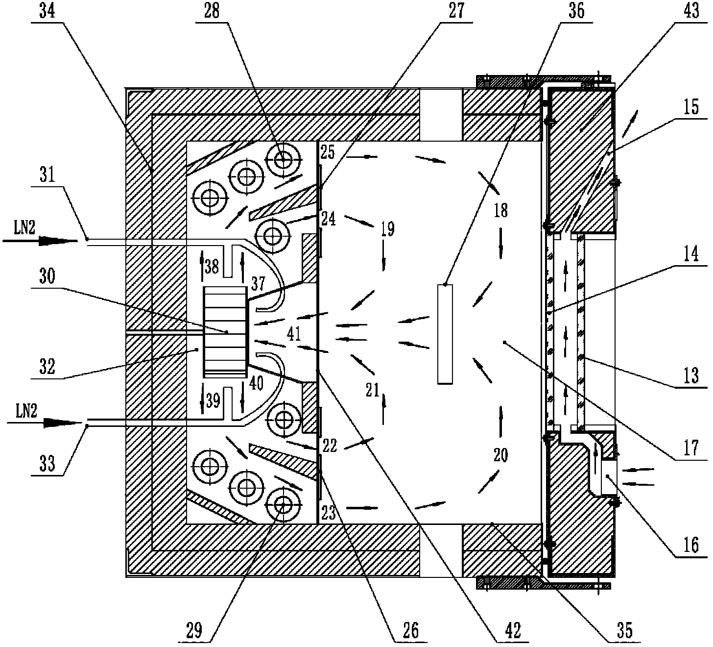 High-low temperature dynamic cold-hot circulation thermodynamic test system