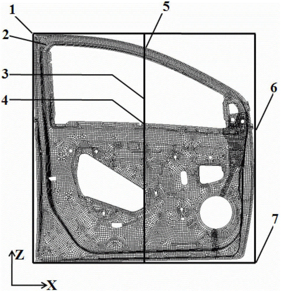 Car side door overall rigidity analysis and loading point locating method