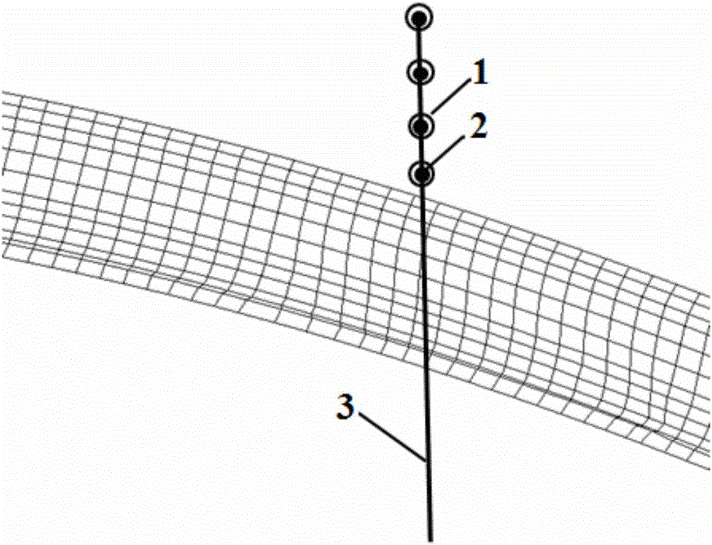 Car side door overall rigidity analysis and loading point locating method