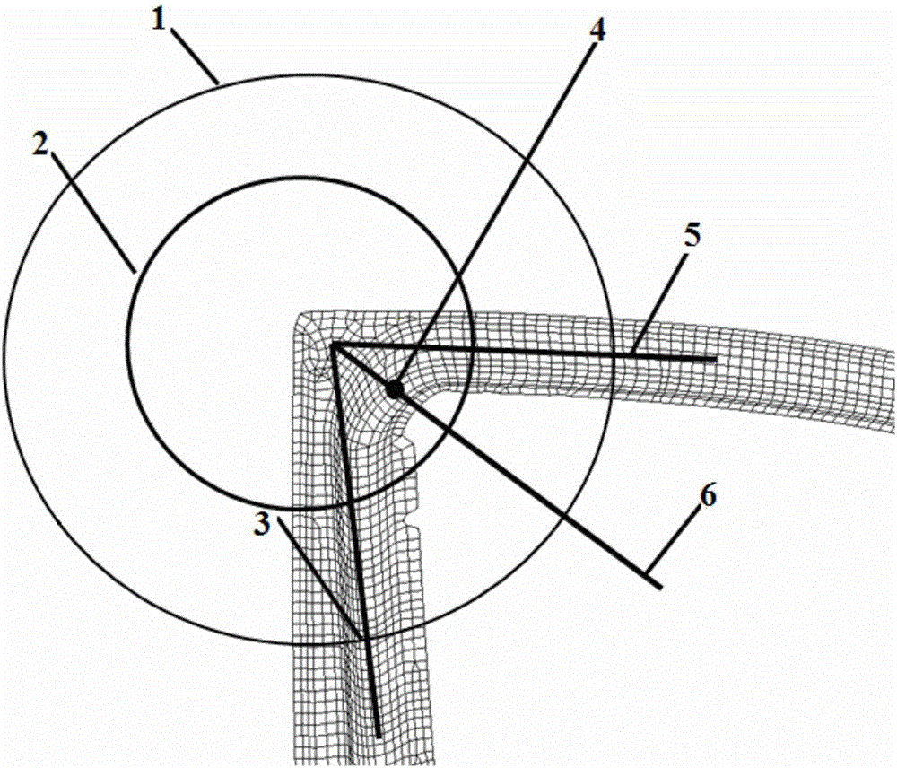 Car side door overall rigidity analysis and loading point locating method