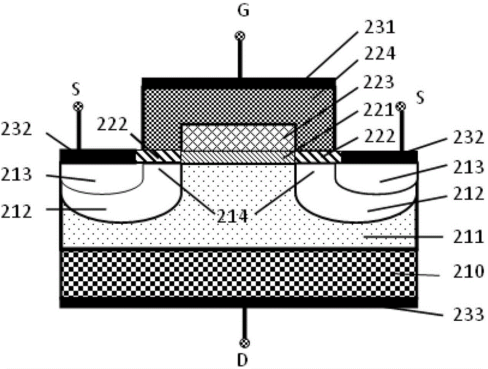 A kind of vdmos transistor and its preparation method