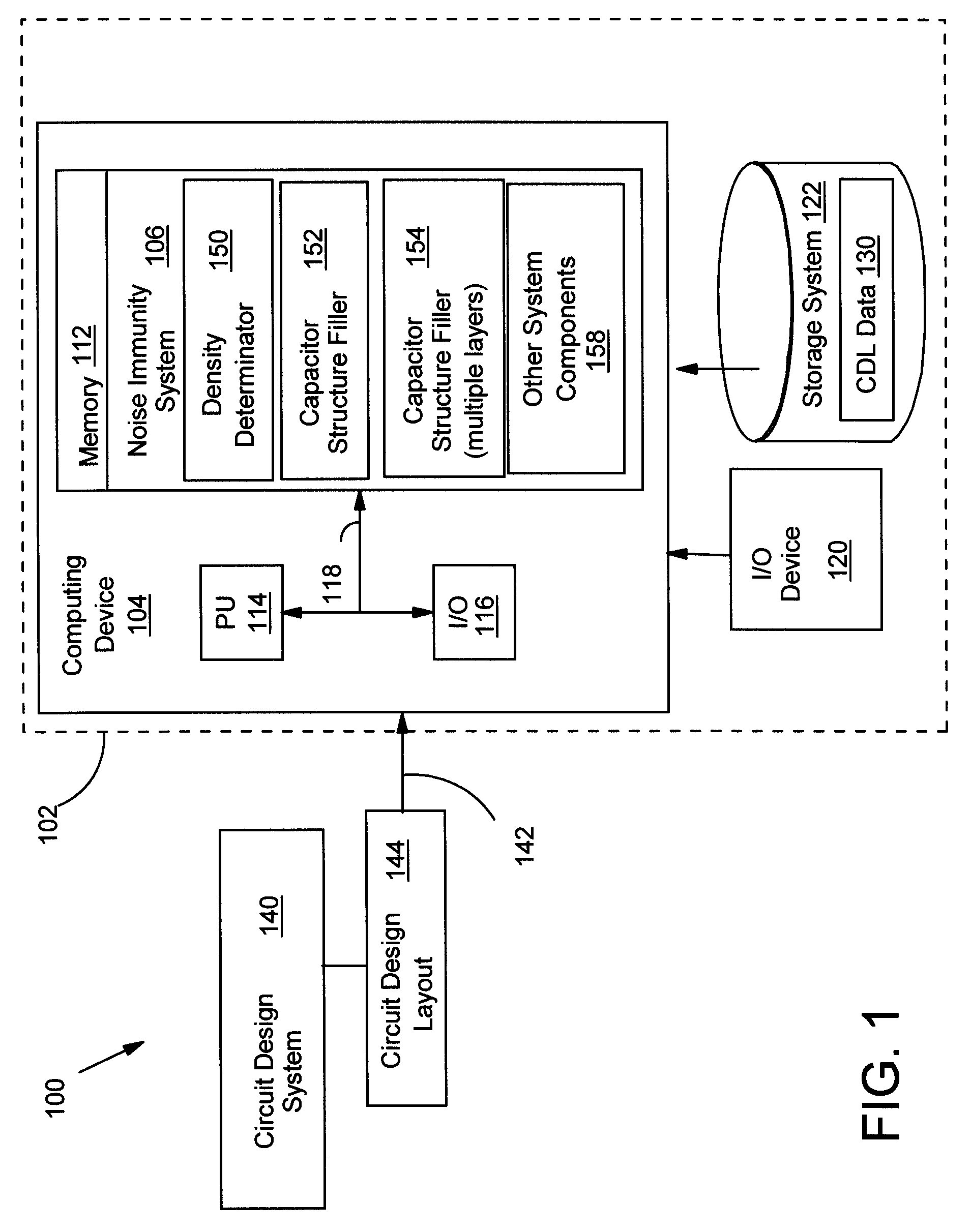 Increased power line noise immunity in IC using capacitor structure in fill area