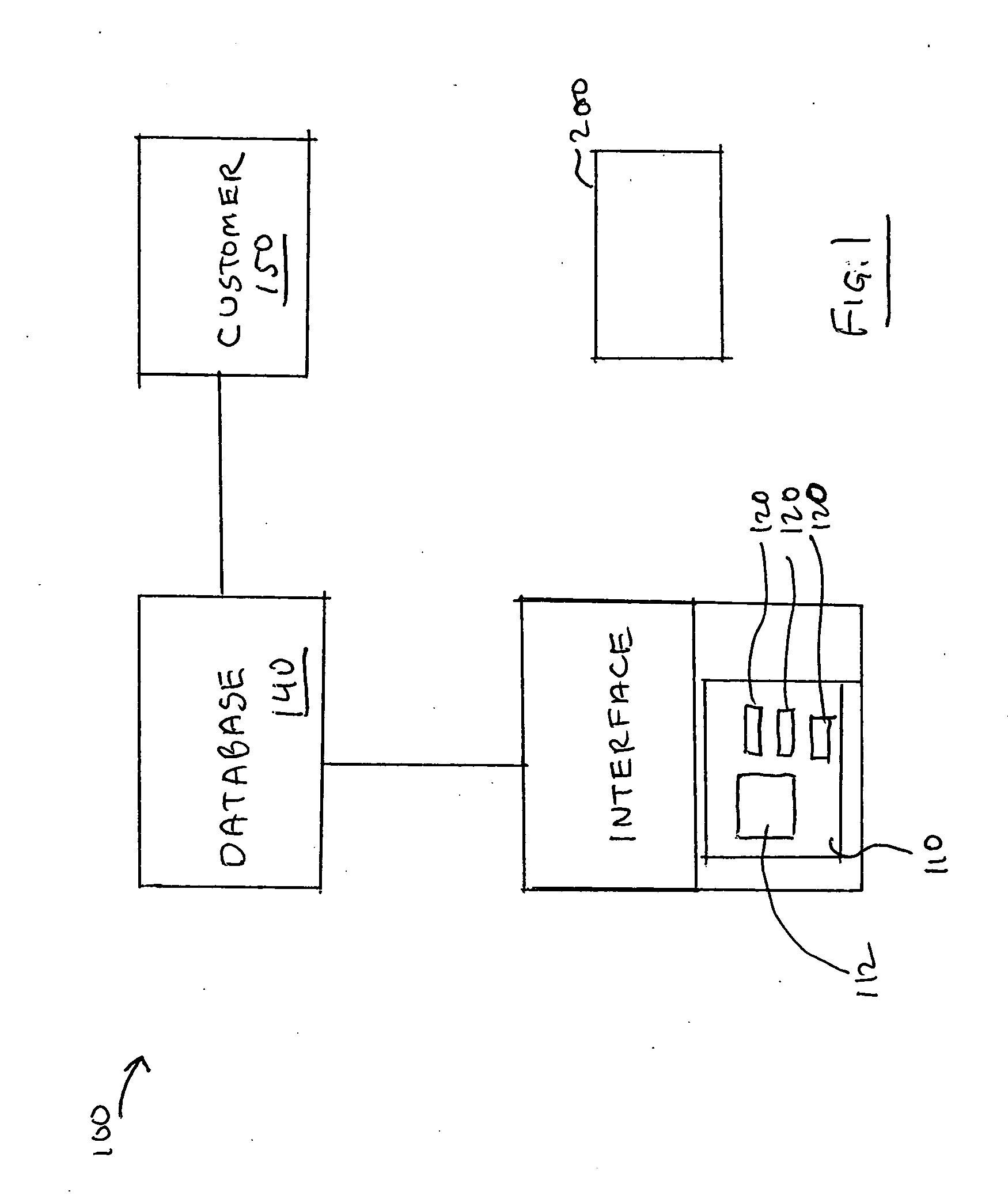 System and method of cost distribution and invoice management for products having time-based benefits