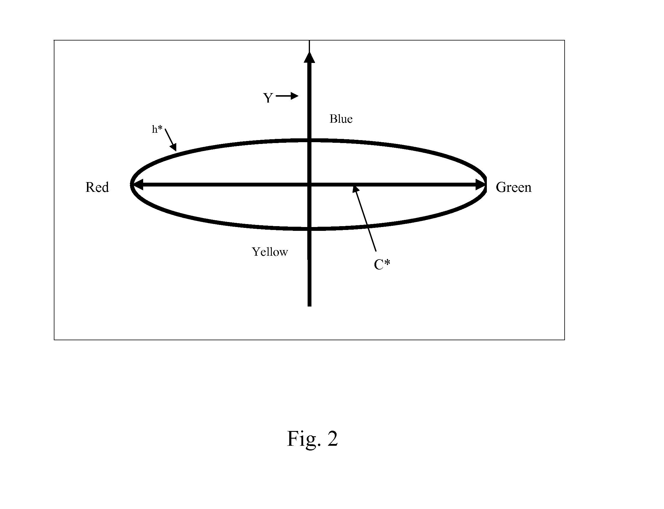 Low titianium dioxide coatings