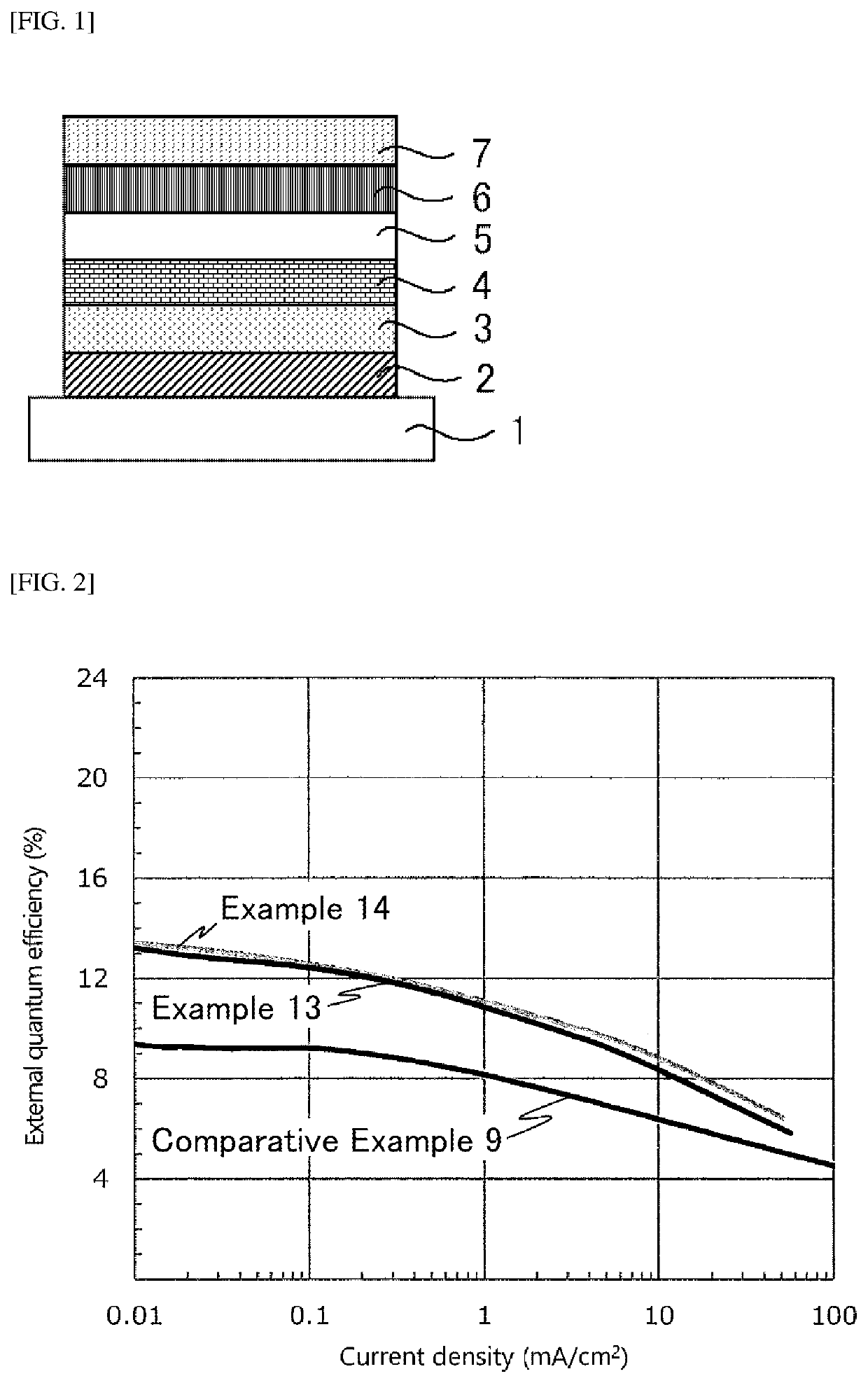 Organic light-emitting device