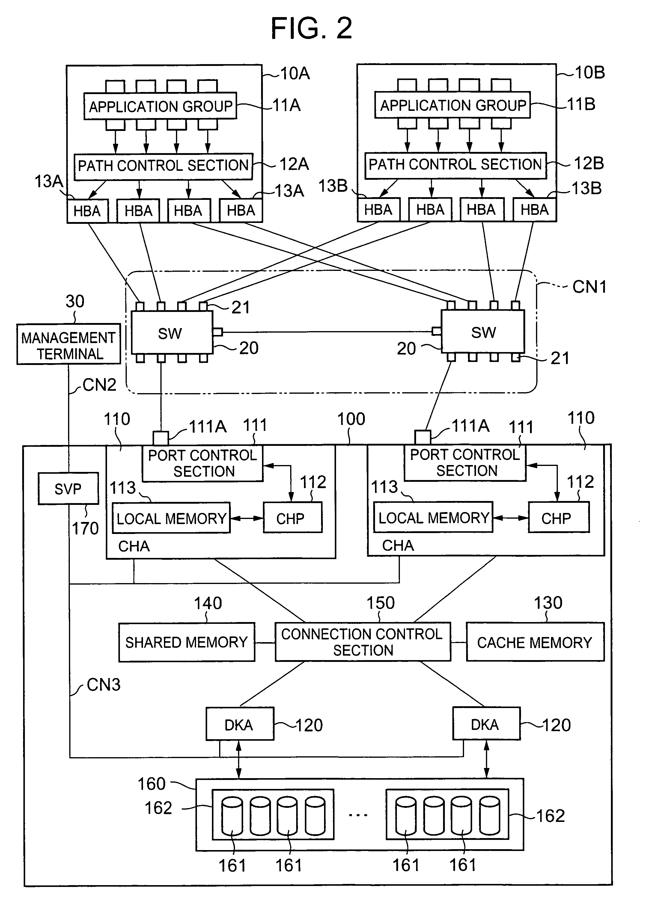 Storage system and communications path control method for storage system