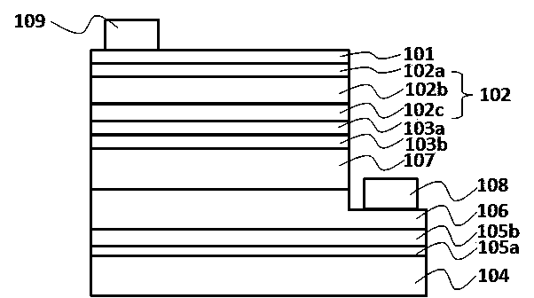 Manufacturing method for nitride LED assembly