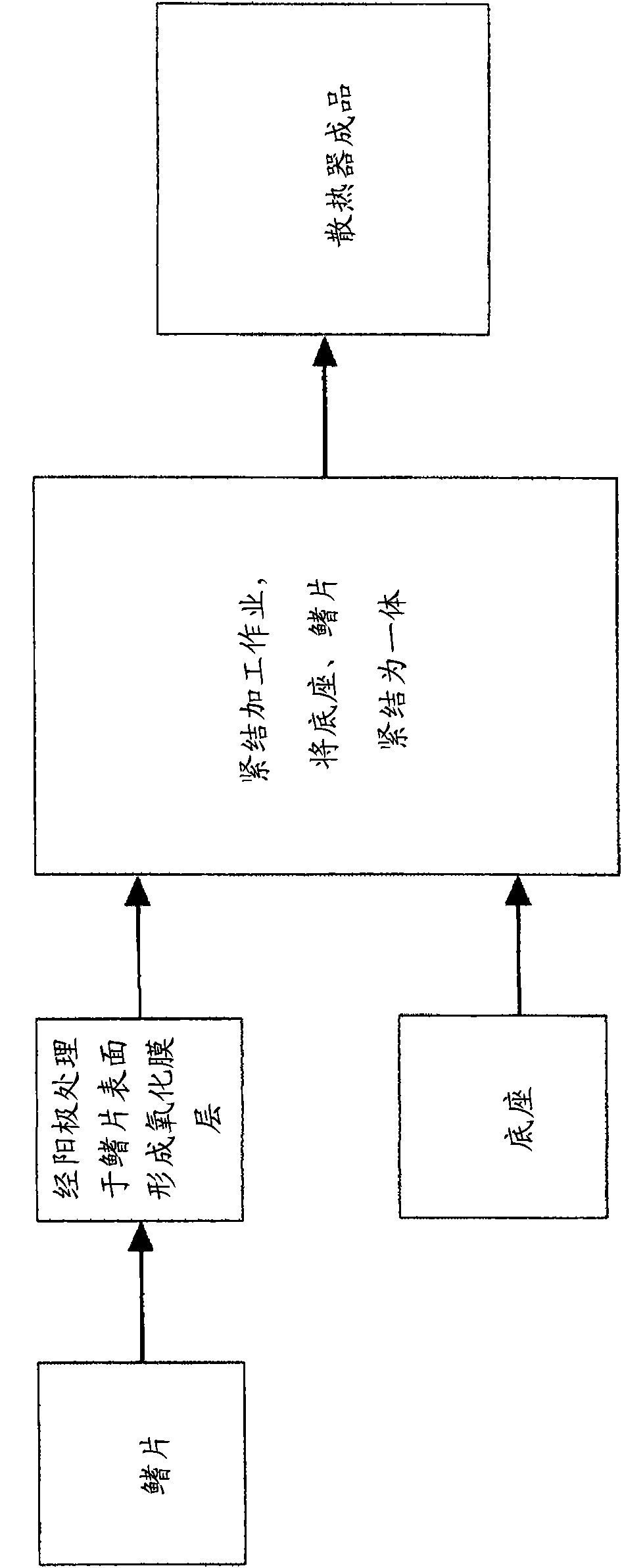 Manufacturing method of radiator with high heat transfer efficiency