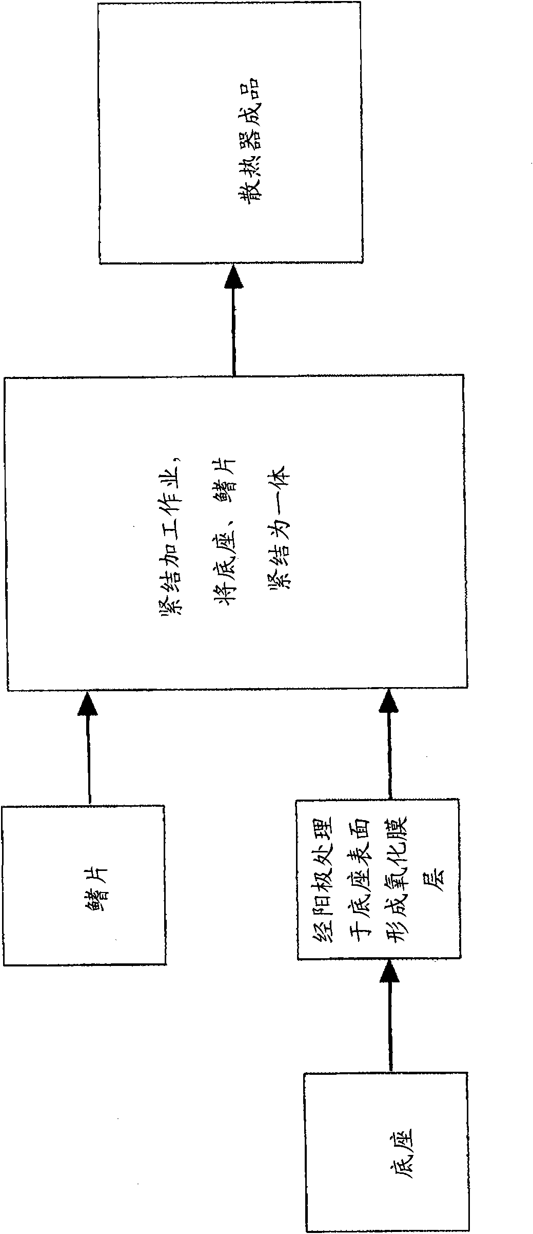 Manufacturing method of radiator with high heat transfer efficiency