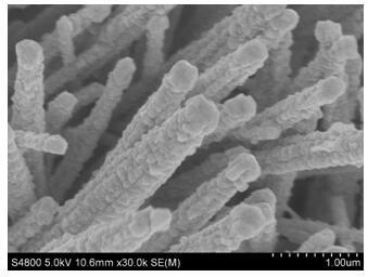 Vanadium-modified Ni3S2 nano-rod array electrode material and preparation method thereof