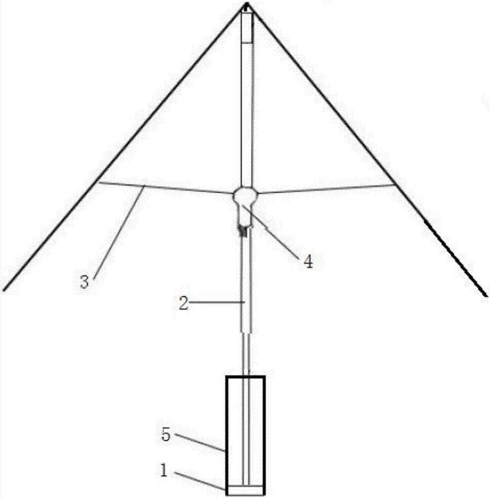 Multifunctional umbrella