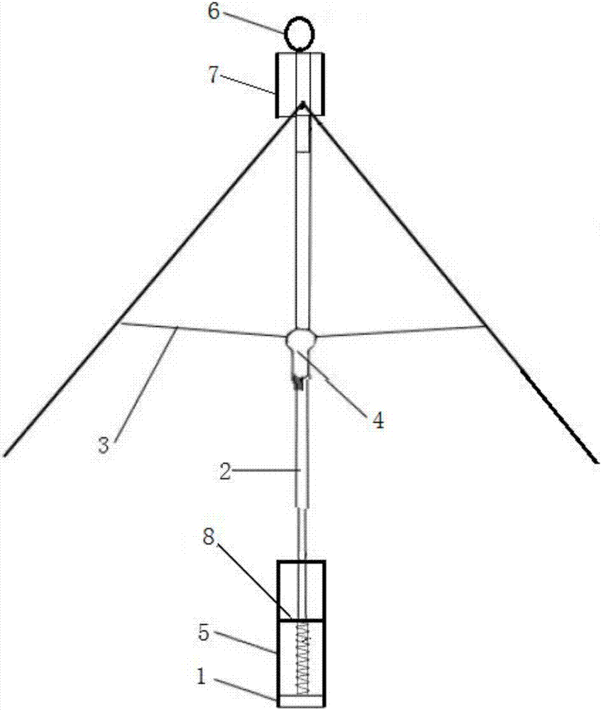 Multifunctional umbrella