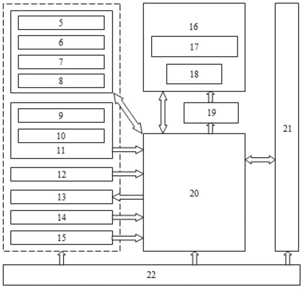 Design method of valuable storage and transport smart label