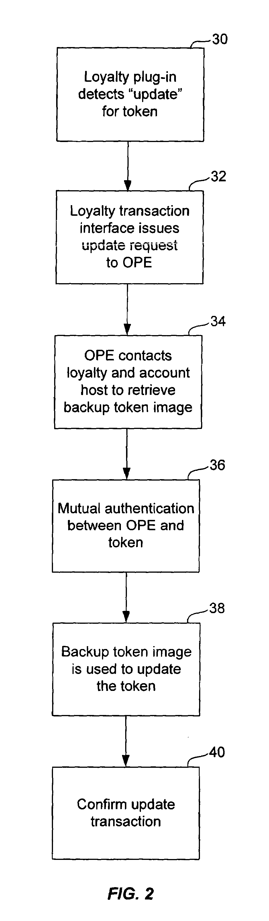 Method and system for managing token image replacement