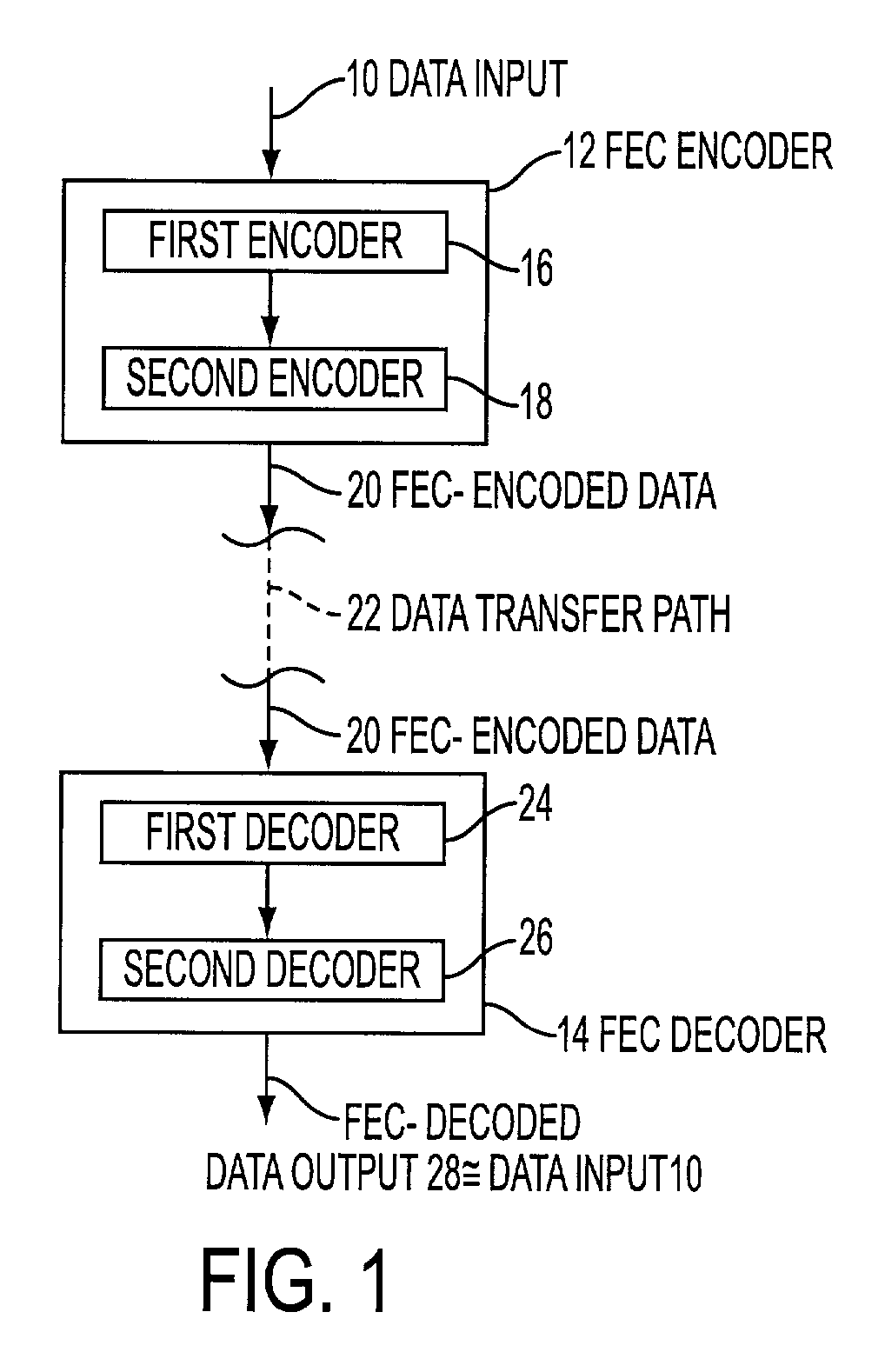 Decoding method and apparatus