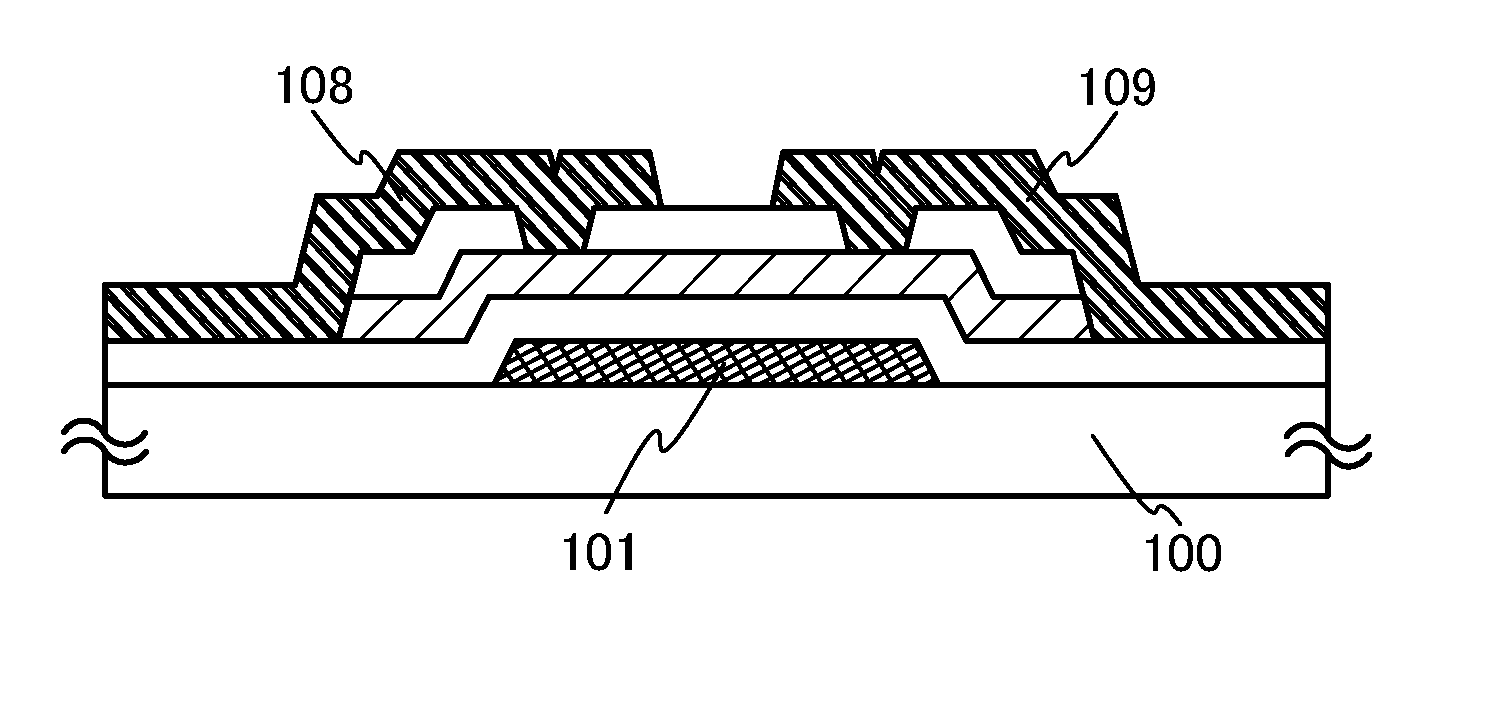 Semiconductor device and method for manufacturing the same