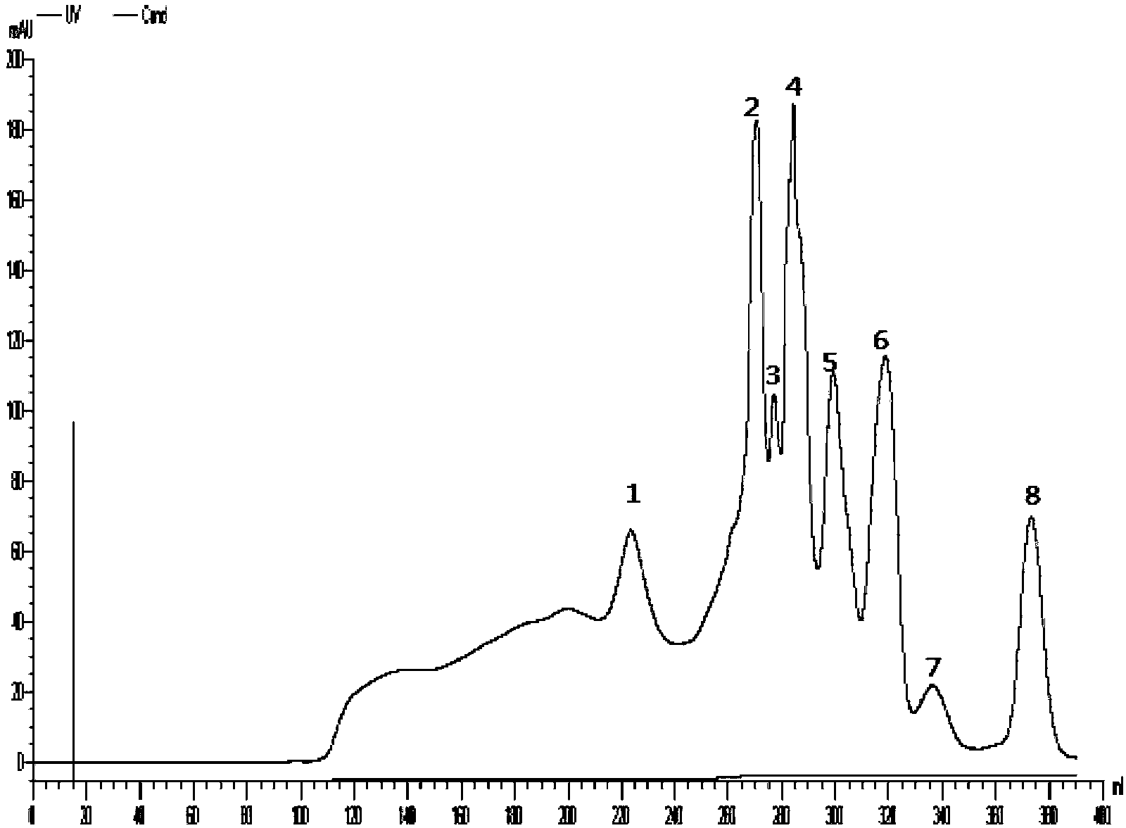 A kind of marine bacillus and the polypeptide with anti-tumor activity produced by it