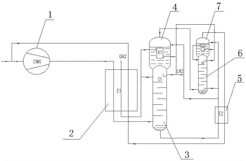 Equipment and method for purifying nitrogen from polluted nitrogen with high extraction rate and low energy consumption