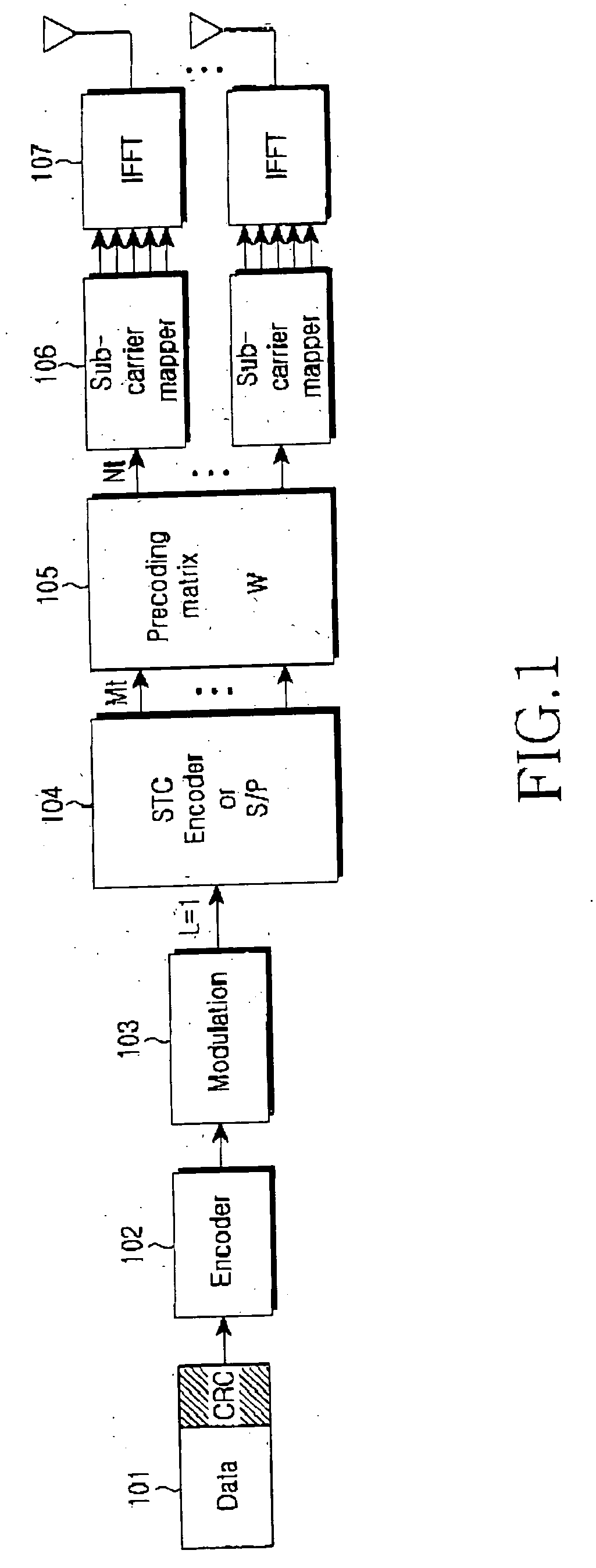 Method for supporting various multi-antenna schemes in BWA system using multiple antennas