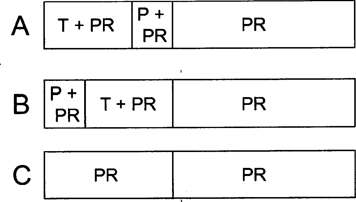 Telaprevir dosing regimen