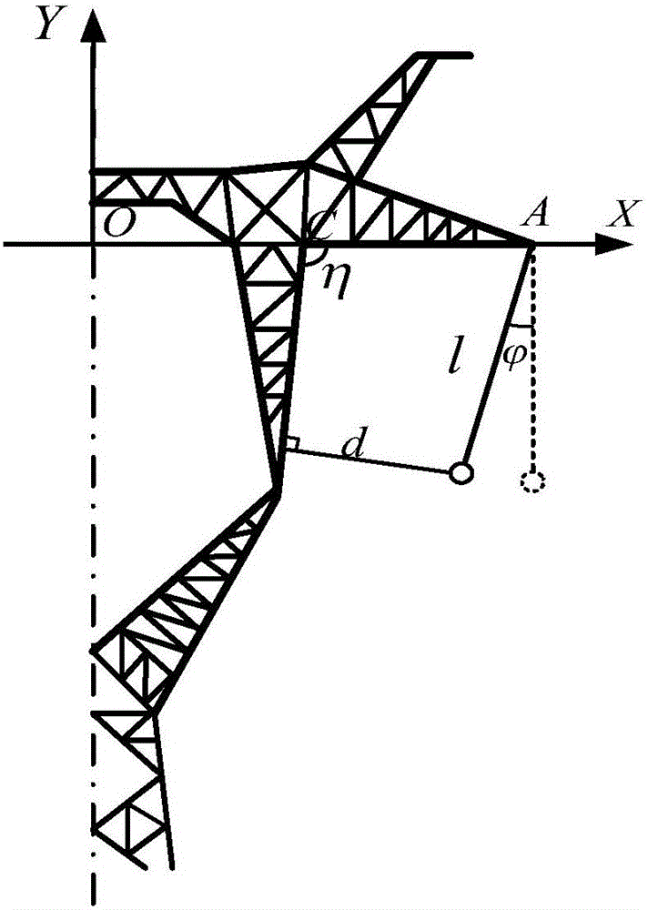 Numerical weather prediction-based early warning method for windage yaw flashover of power transmission line