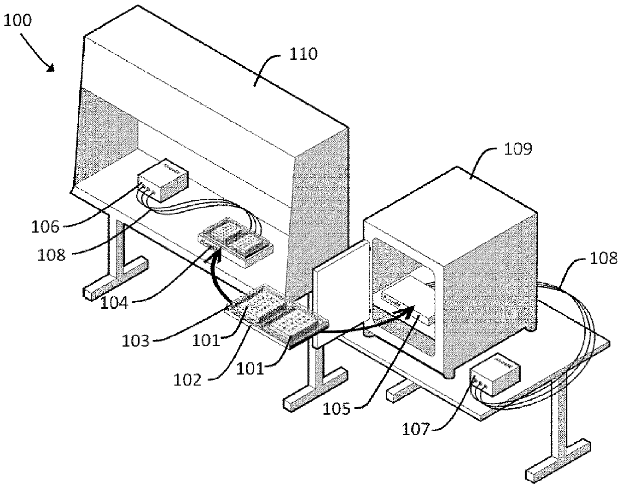 Cell culturing system and method