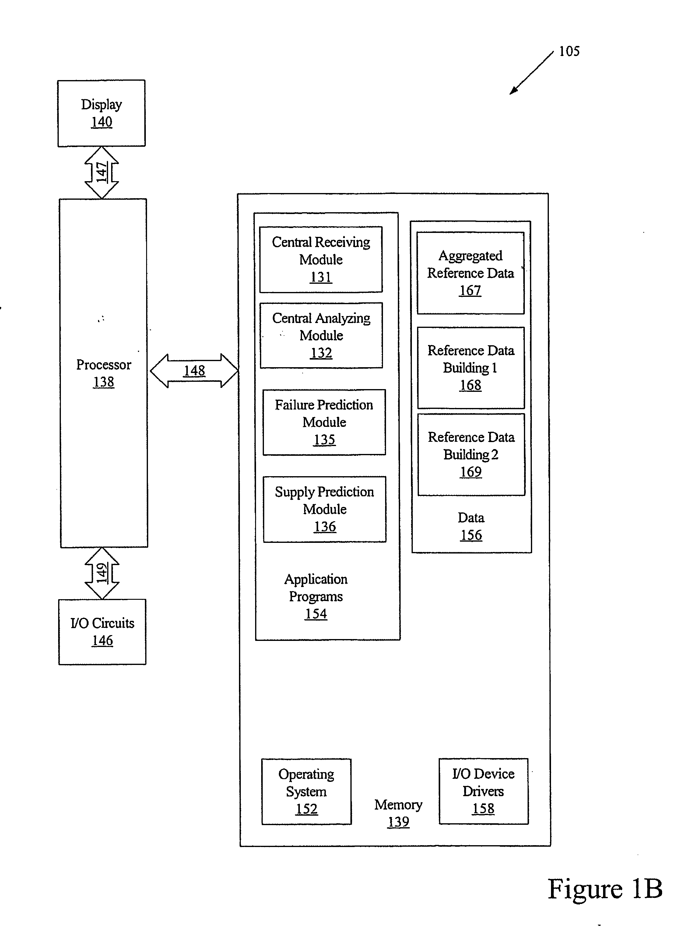 Methods, systems and computer program products for controlling a climate in a building