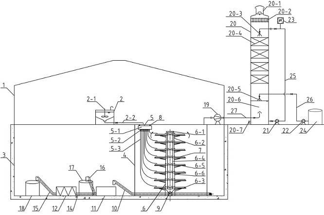 Intensive production system for treating kitchen waste through hermetia illucens breeding