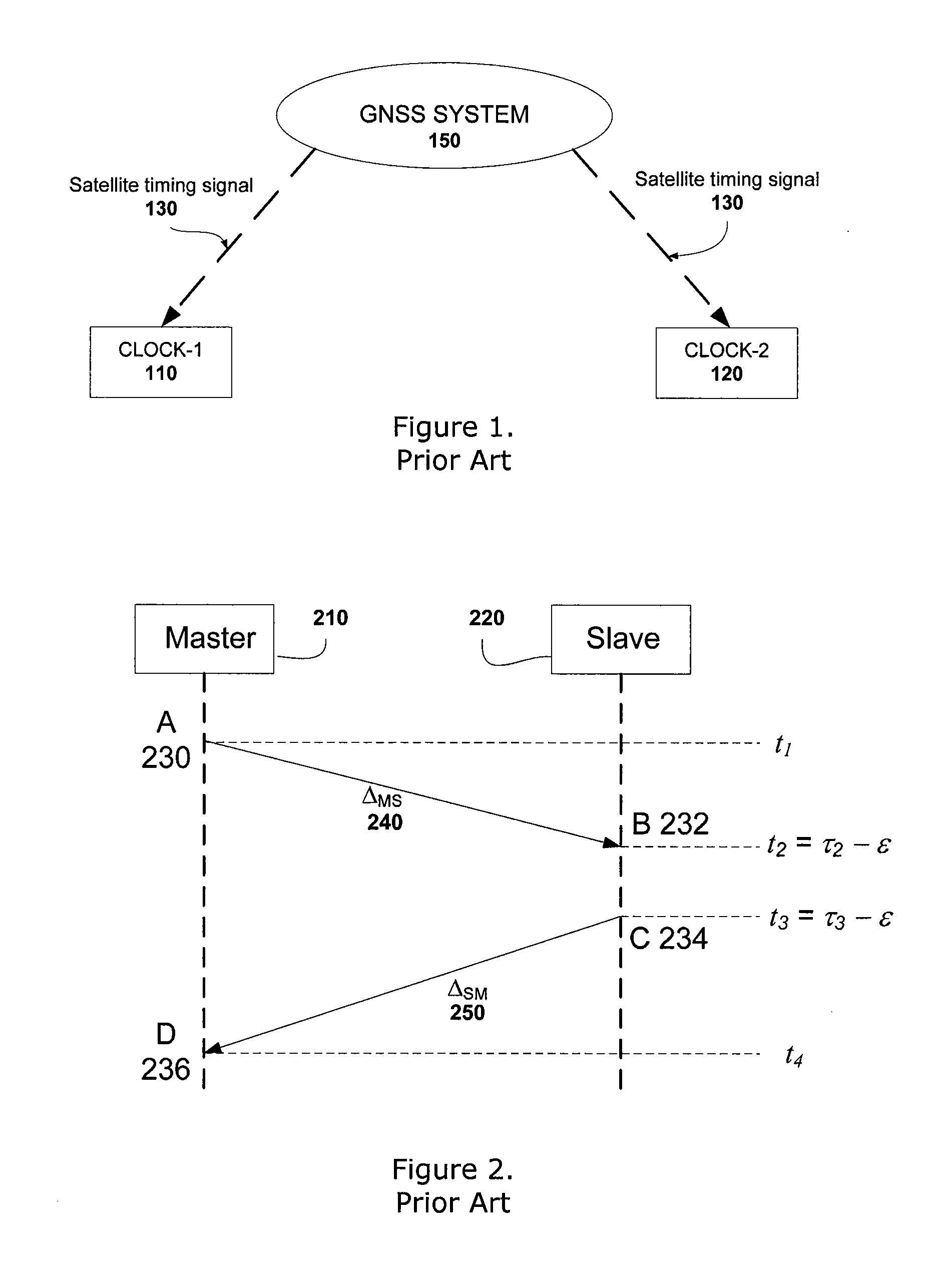 Universal asymmetry compensation for packet timing protocols