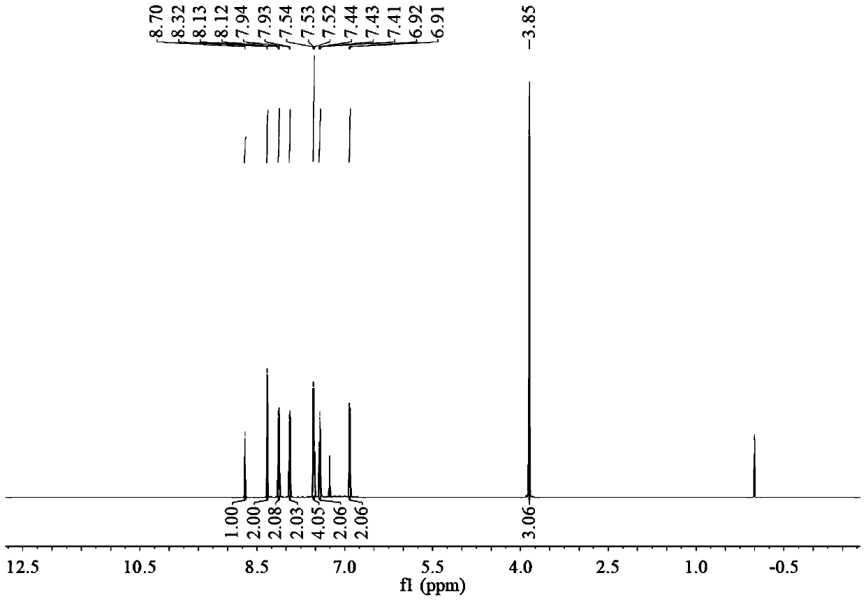 Benzothiazole derivative, preparation method thereof and application of benzothiazole derivative in rapid visual identification of Baijiu alcoholic strength