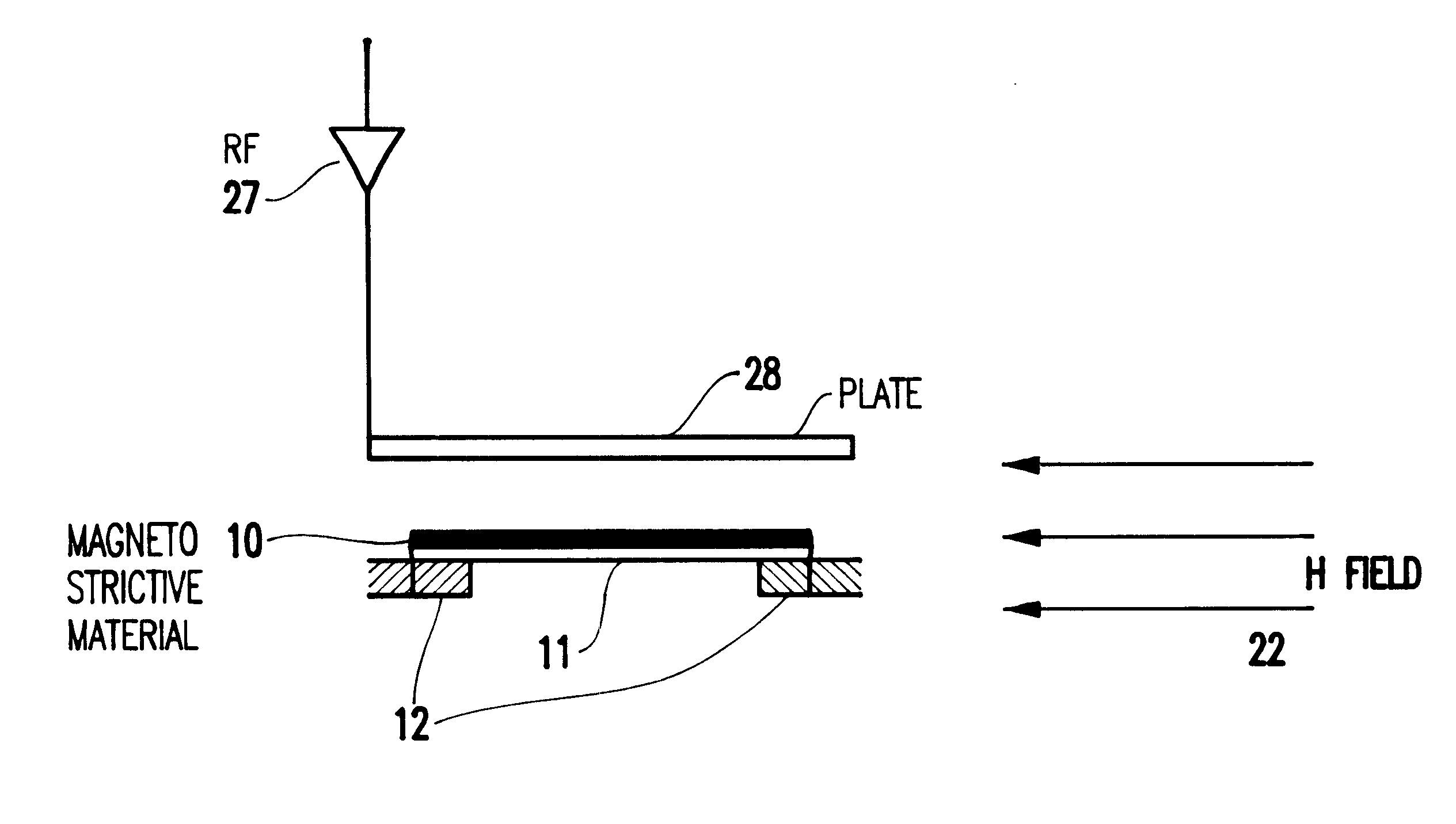 Filter circuit including system for tuning resonant structures to change resonant frequencies thereof