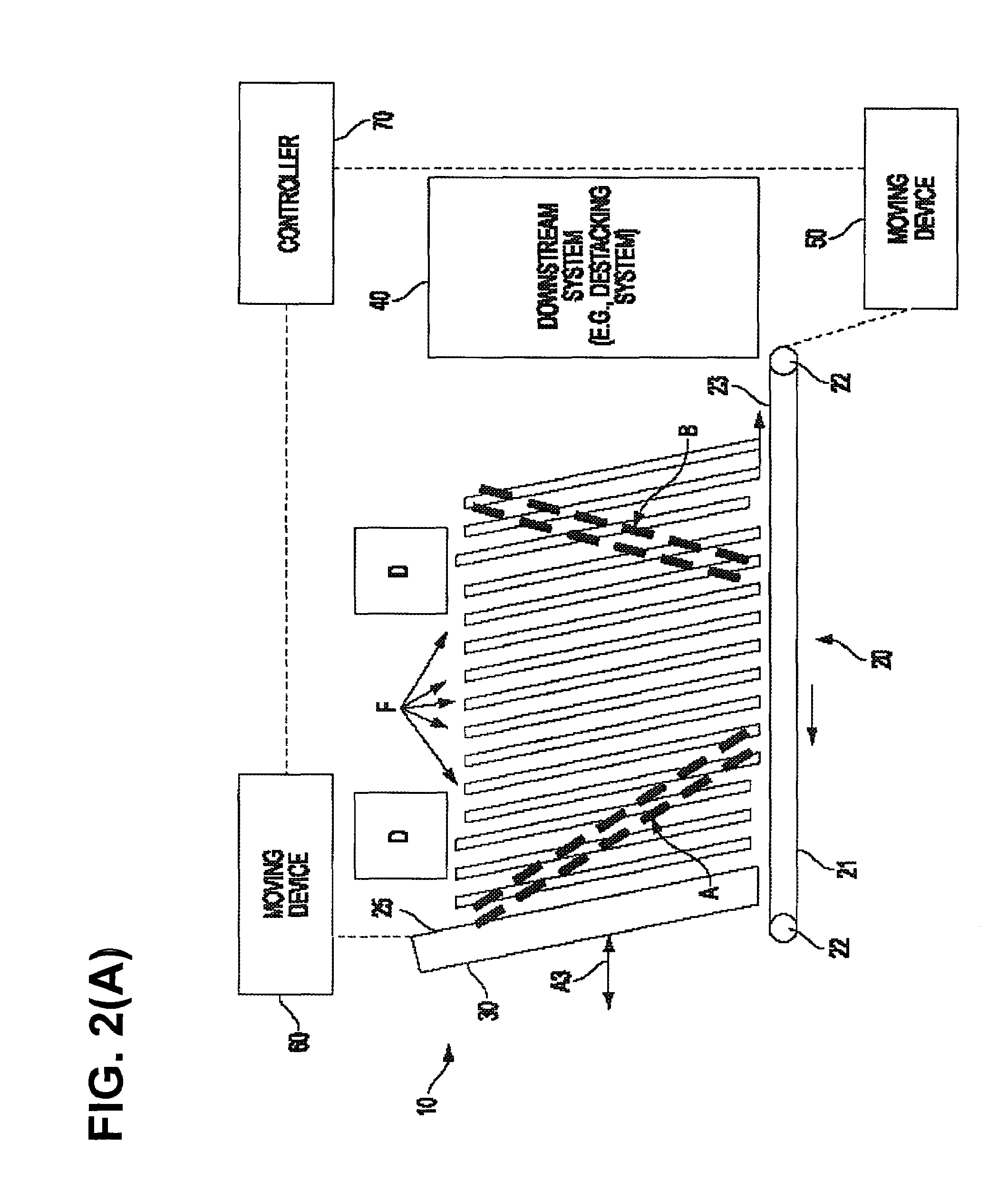 Automated induction systems and methods for mail and/or other objects