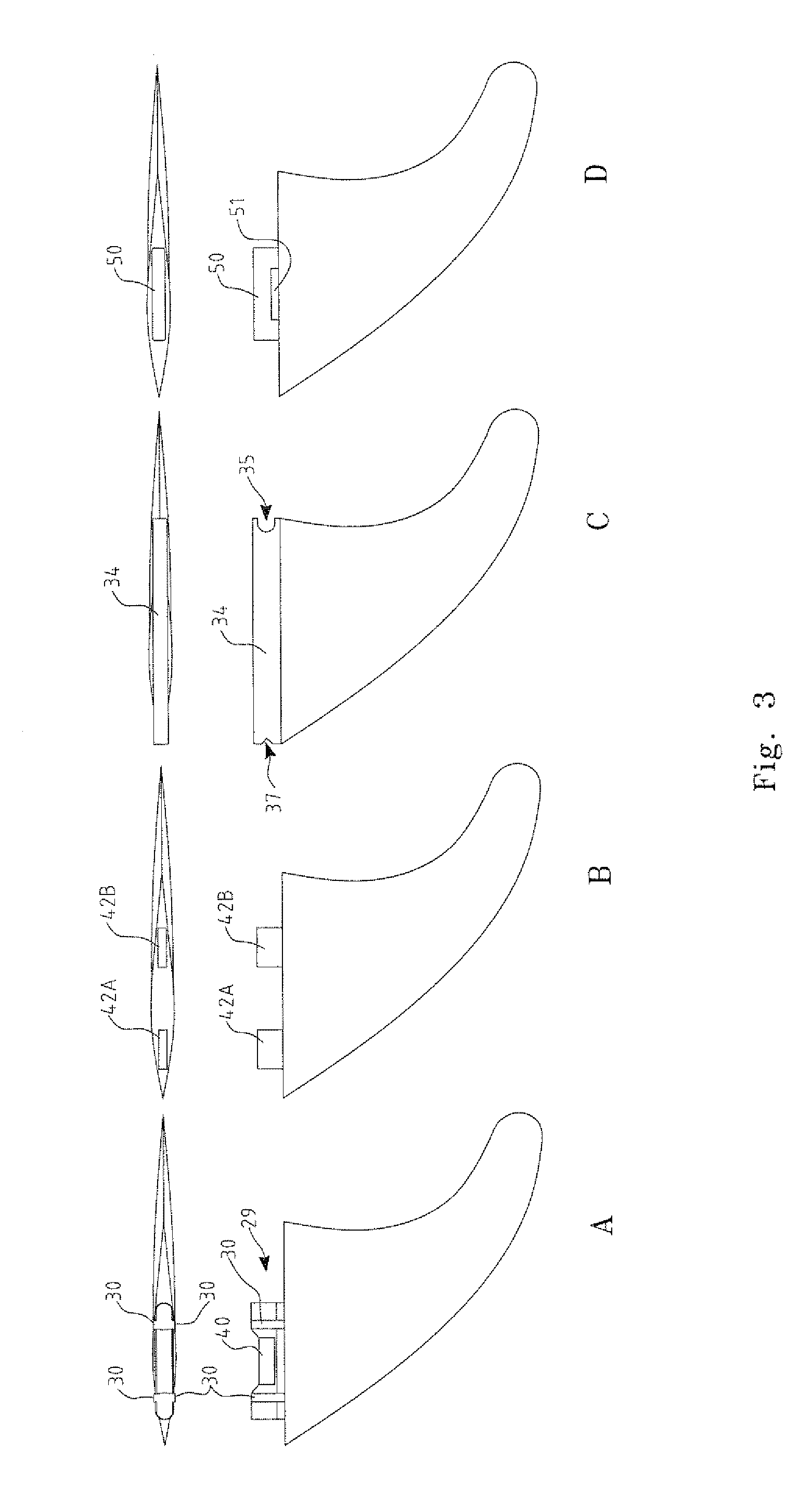 Fin attachment system and method