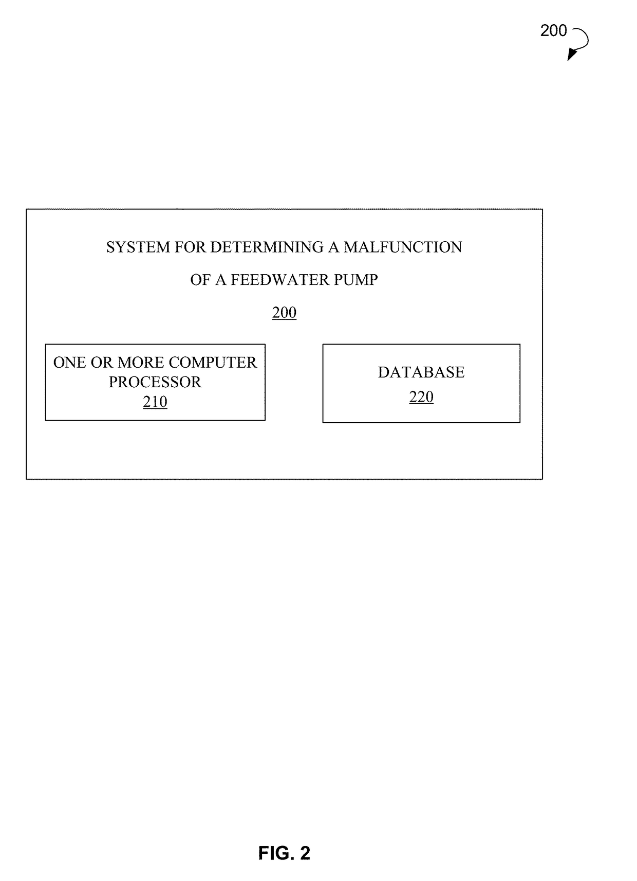 Intelligent Management System for Balance of Plant