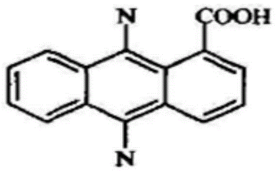 Bactericidal composition and application thereof