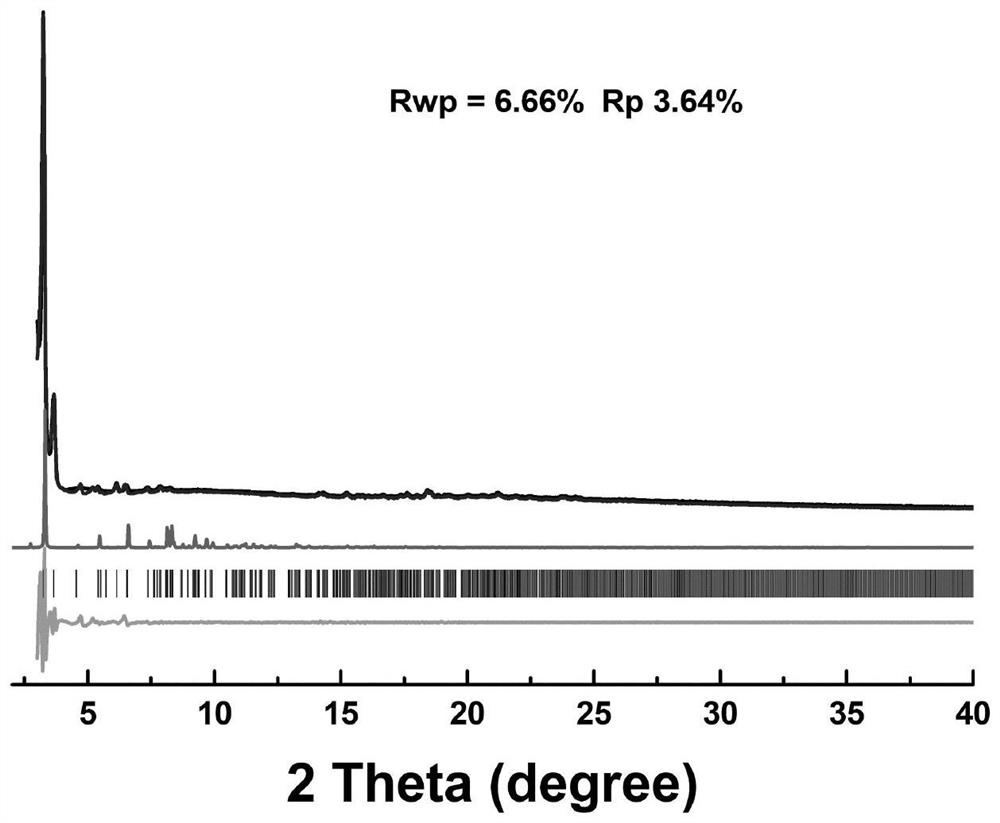 Checked covalent organic framework containing different pore environments and preparation method and application thereof