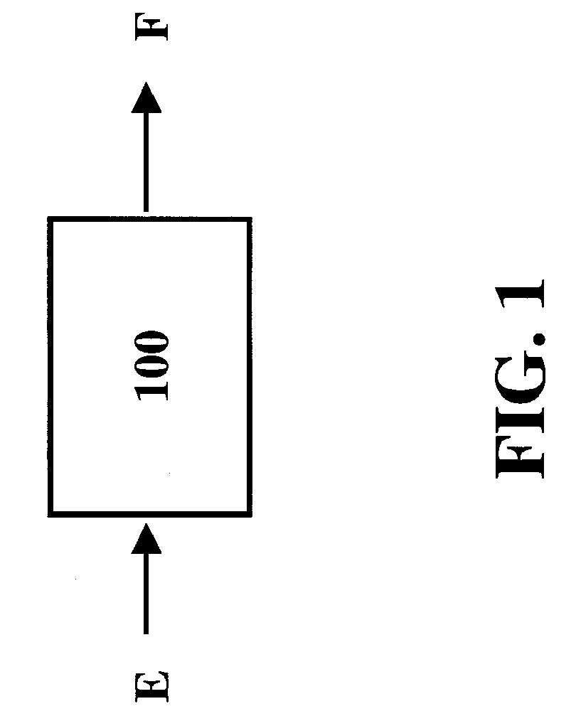 Systems, methods, and compositions for production of synthetic hydrocarbon compounds