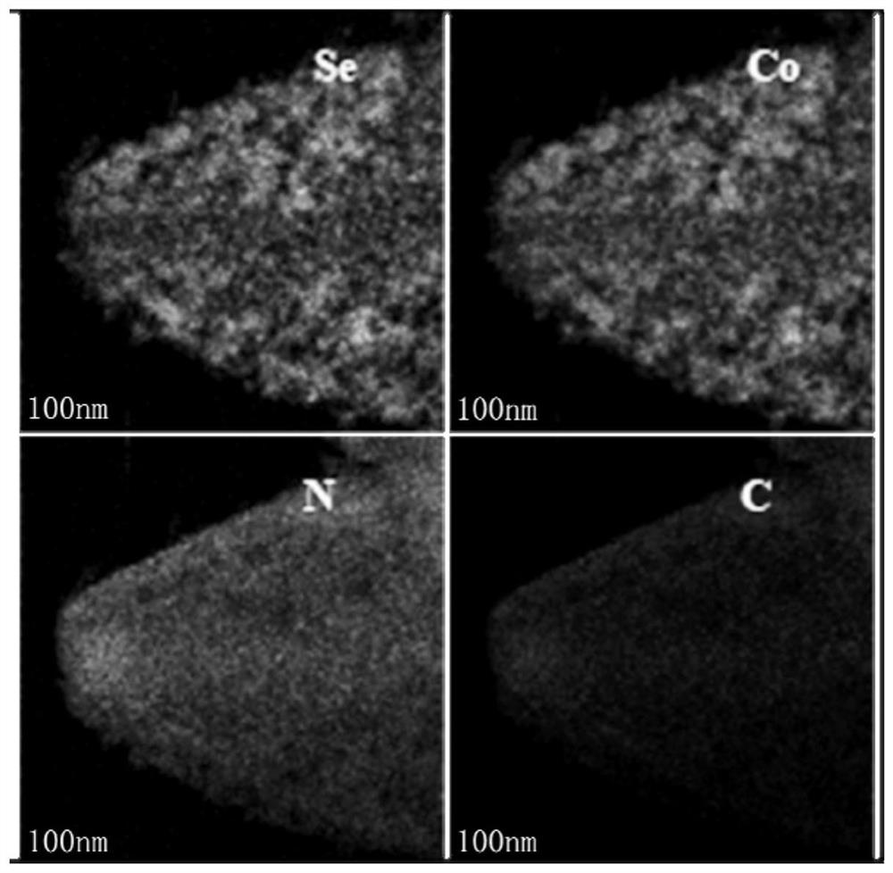 A kind of cobalt selenide/nitrogen-doped carbon composite material and its preparation method and application