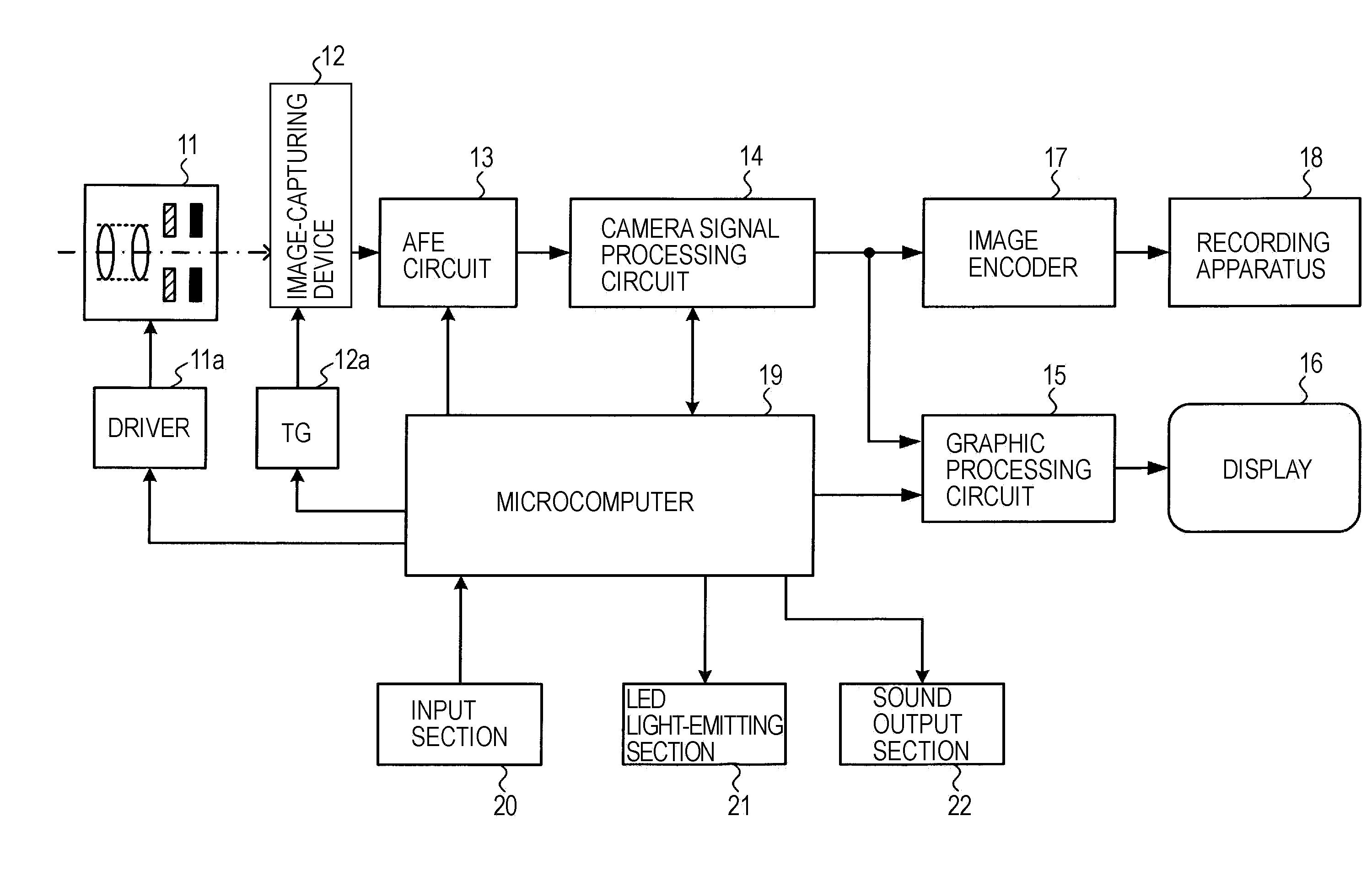 Image-capturing apparatus and method, expression evaluation apparatus, and program